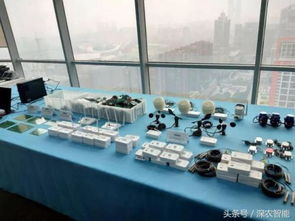 深耕智慧農(nóng)業(yè) 深農(nóng)智能承辦農(nóng)業(yè)物聯(lián)網(wǎng)區(qū)域試驗(yàn)工程項(xiàng)目實(shí)施方案研討會(huì)